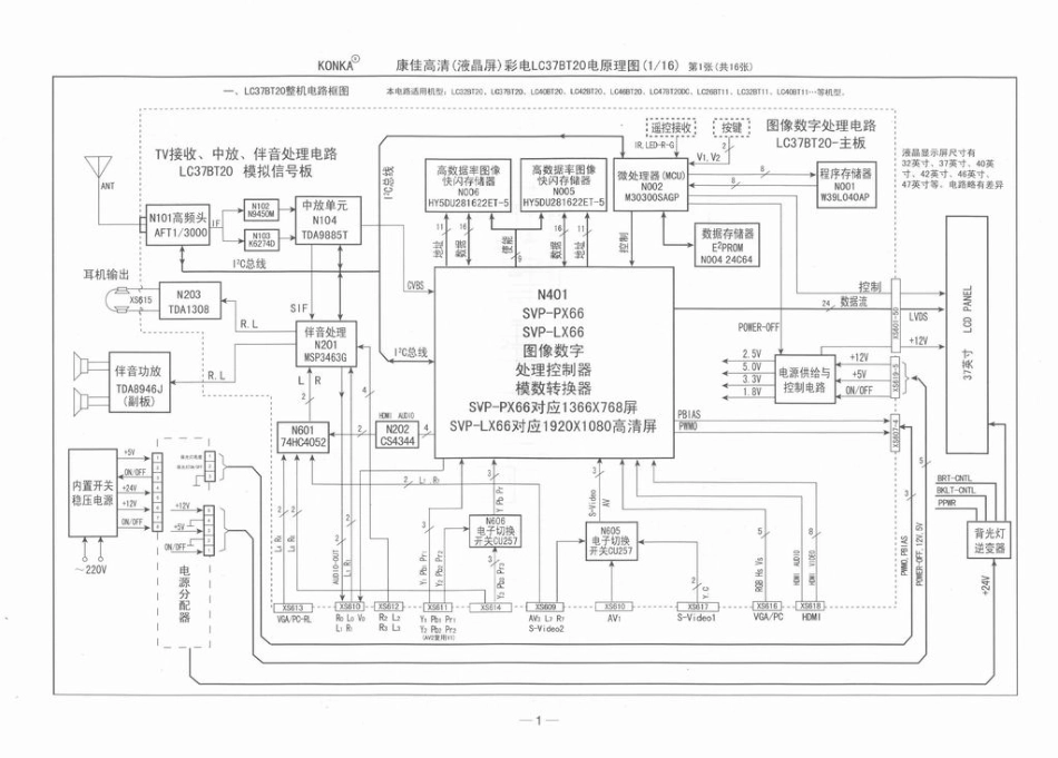 康佳液晶BT系列电视电路原理图.pdf_第1页