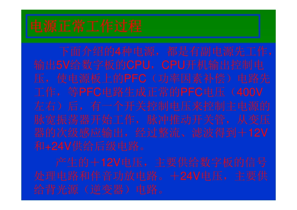 康佳液晶AS系列（康佳 力信、晶辰、台达）电源板维修手册.pdf_第3页