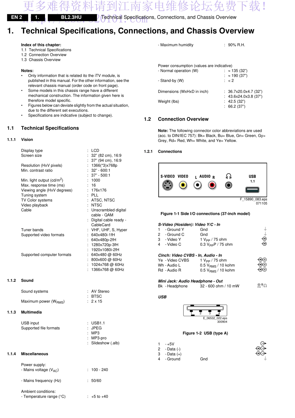 飞利浦BL2.3HU AA机芯维修手册_BL2.3HU AA机芯.pdf_第2页