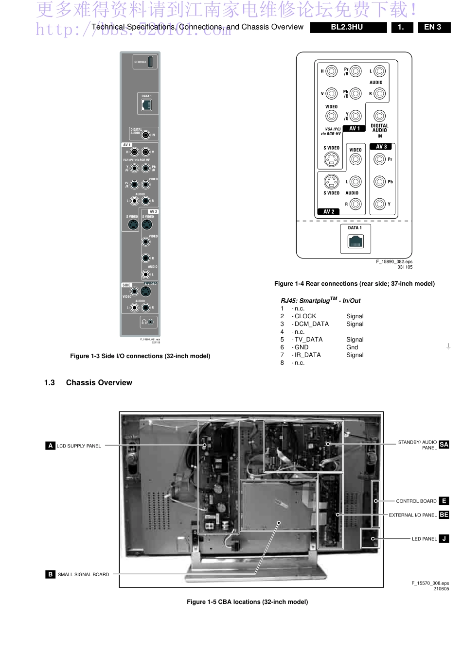 飞利浦BL2.3HU AA机芯维修手册_BL2.3HU AA机芯.pdf_第3页