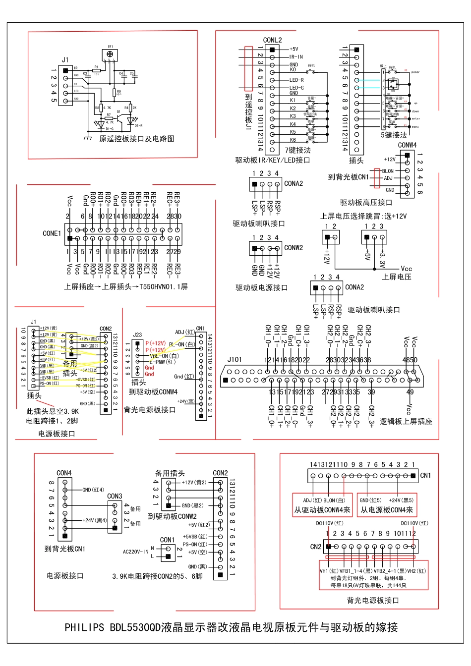 飞利浦BDL5530QD液晶显示器改液晶电视原板元件与驱动板的嫁接图.pdf_第1页