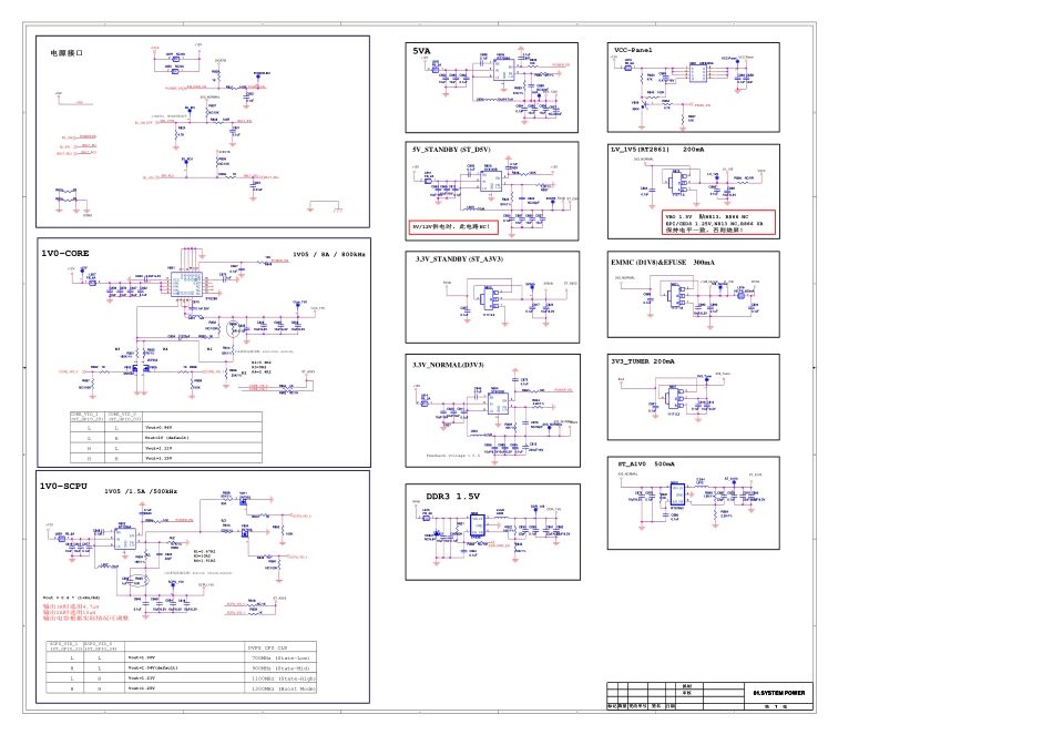 康佳液晶35023179主板电路原理图.pdf_第1页