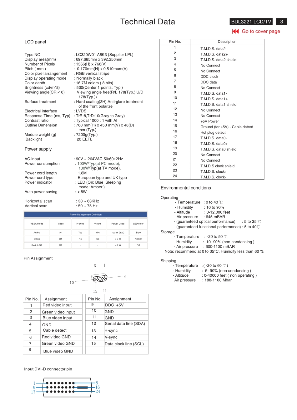 飞利浦BDL3221V液晶彩电原理图.pdf_第3页