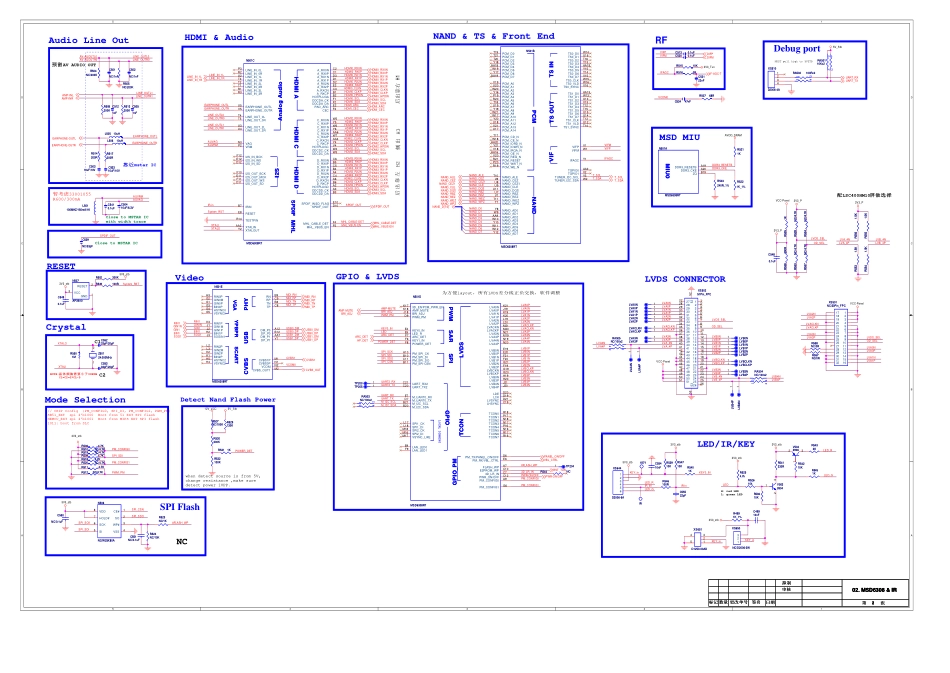 康佳液晶35021336主板电路原理图.pdf_第3页