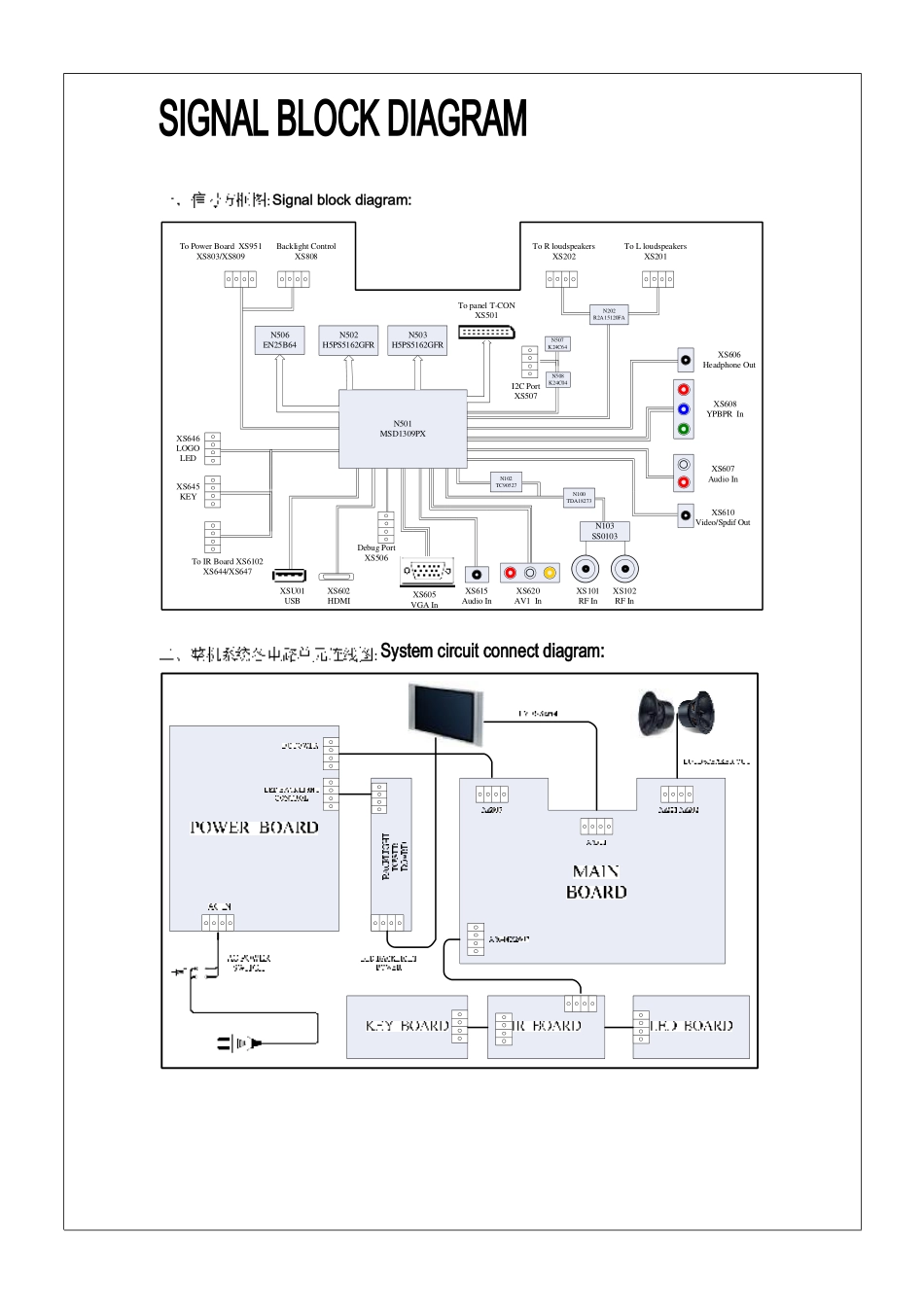 康佳液晶35018443主板电路原理图.pdf_第1页