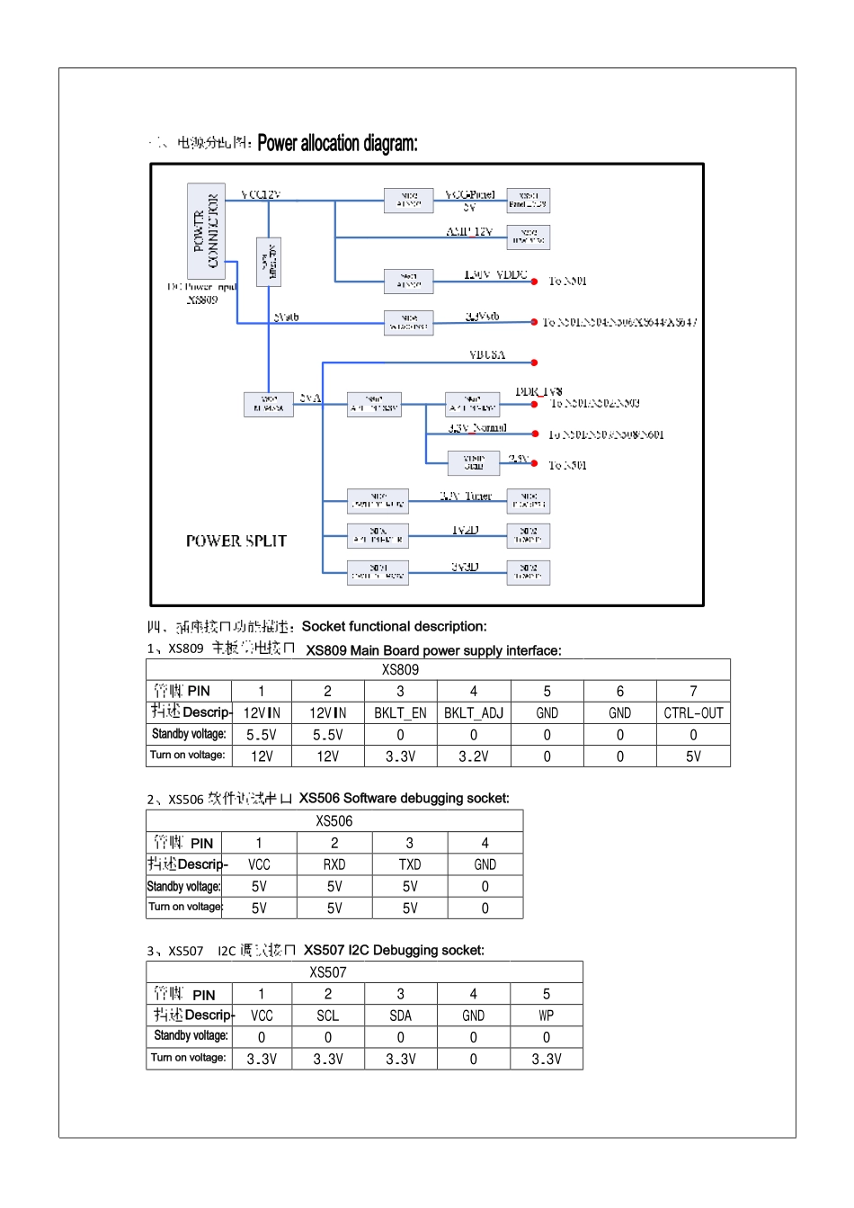 康佳液晶35018443主板电路原理图.pdf_第2页