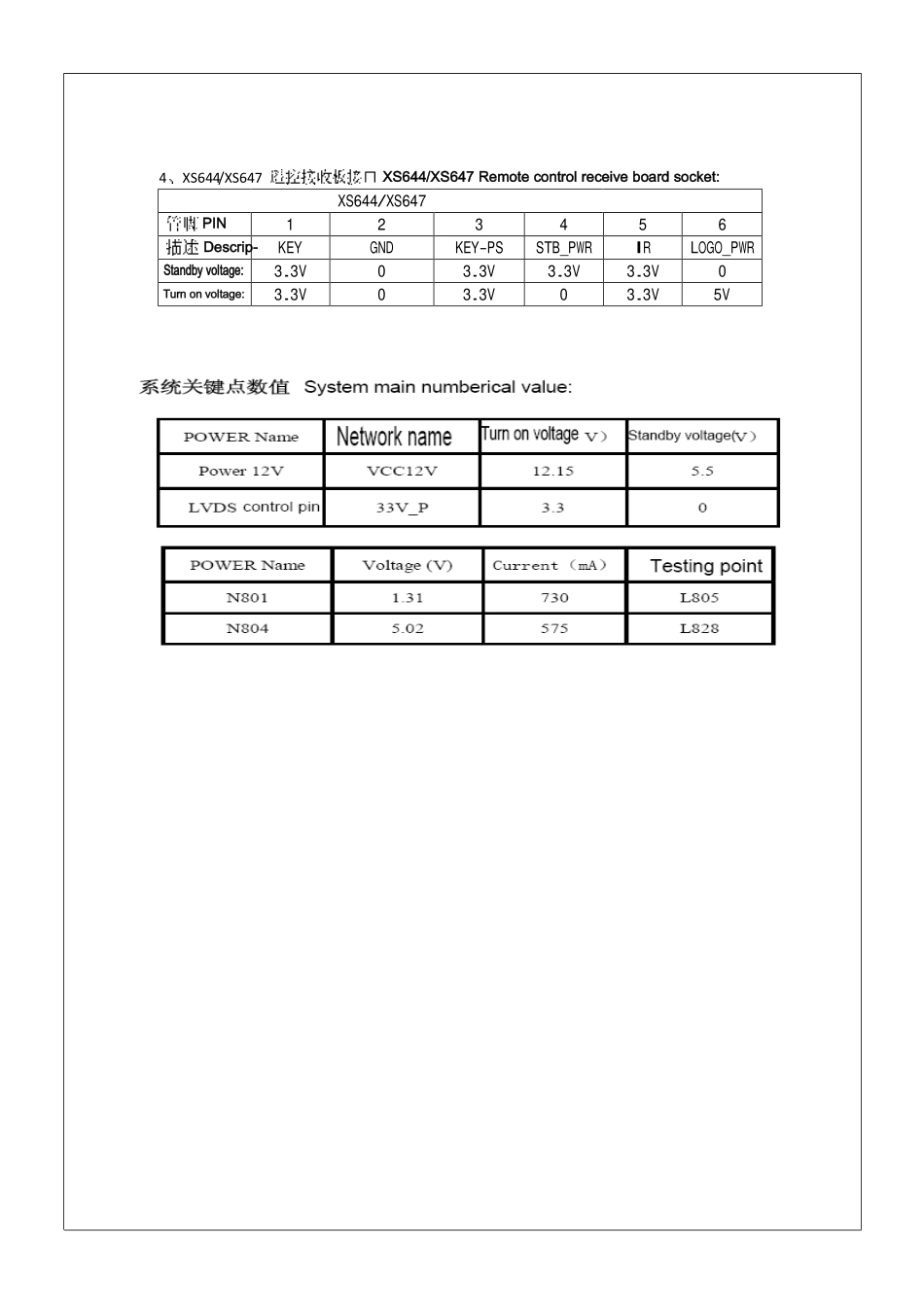 康佳液晶35018443主板电路原理图.pdf_第3页