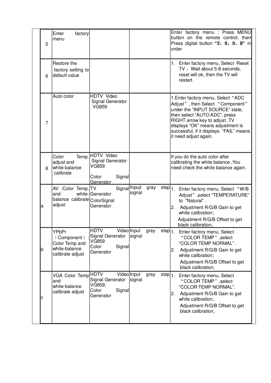 康佳液晶35017312板电路原理图.pdf_第3页