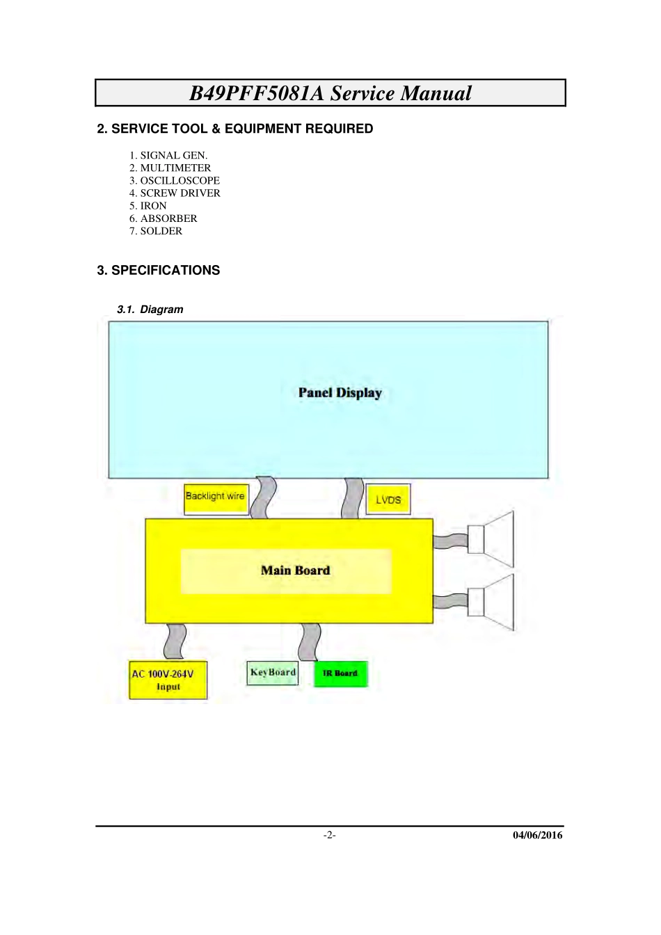 飞利浦B49PFF5081A液晶电视维修手册.pdf_第3页