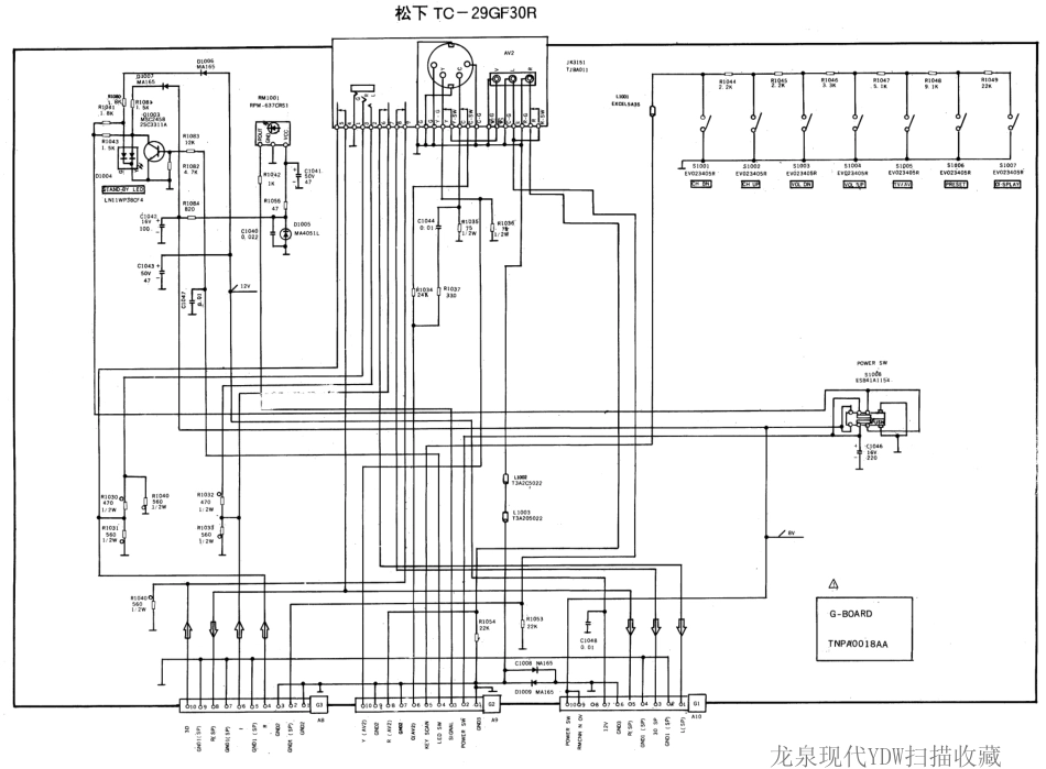 松下TC-29GF30R彩电原理图_松下TC-29GF30R.pdf_第2页