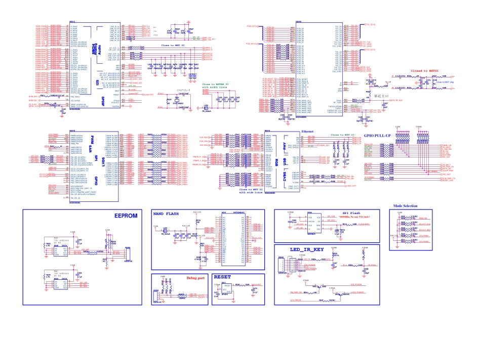 康佳液晶7000系列35015856主板电路原理图.pdf_第3页