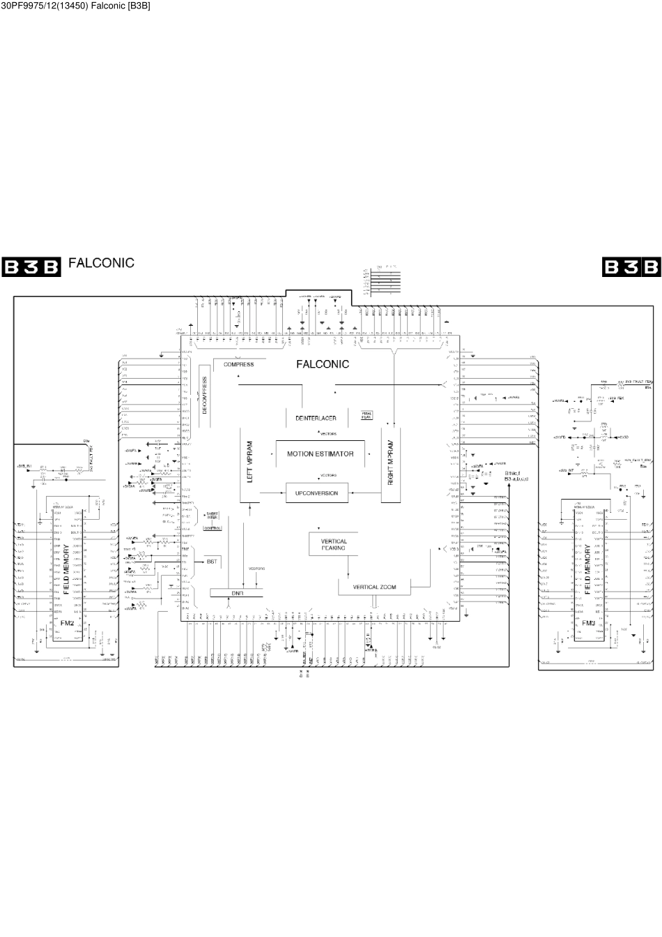 TV_Philips30PF9975_11.pdf_第1页