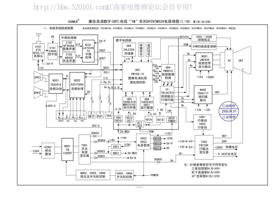 康佳彩电SP32TM520电路原理图.pdf_第1页