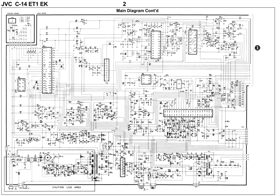 JVC胜利14ET1EK彩电电路原理图.pdf_第2页