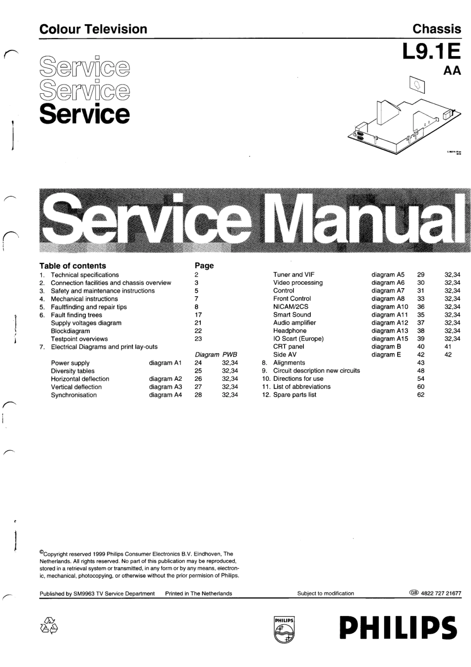 TV_PhilipsL91_Philips L9.1E.PDF_第1页