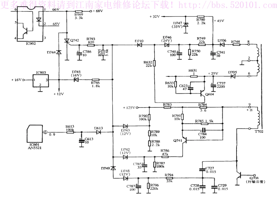 福日HFC-25P70彩电电路原理图_furi_HFC-25P70.pdf_第2页