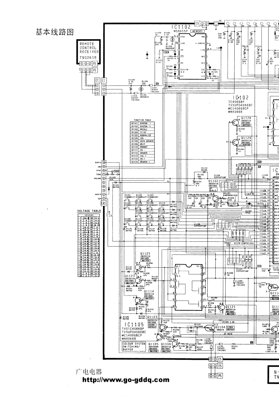 松下TC-2187XR原理图_松下  TC-2187XR(01).pdf_第1页