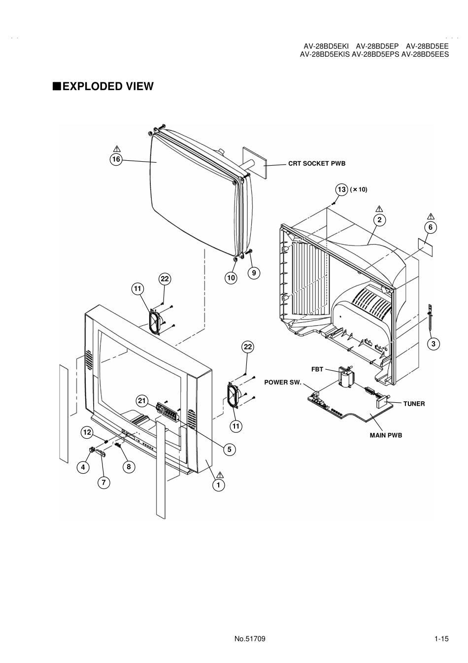 JVC-AV28DB5EKI维修手册_JVC-3.pdf_第3页