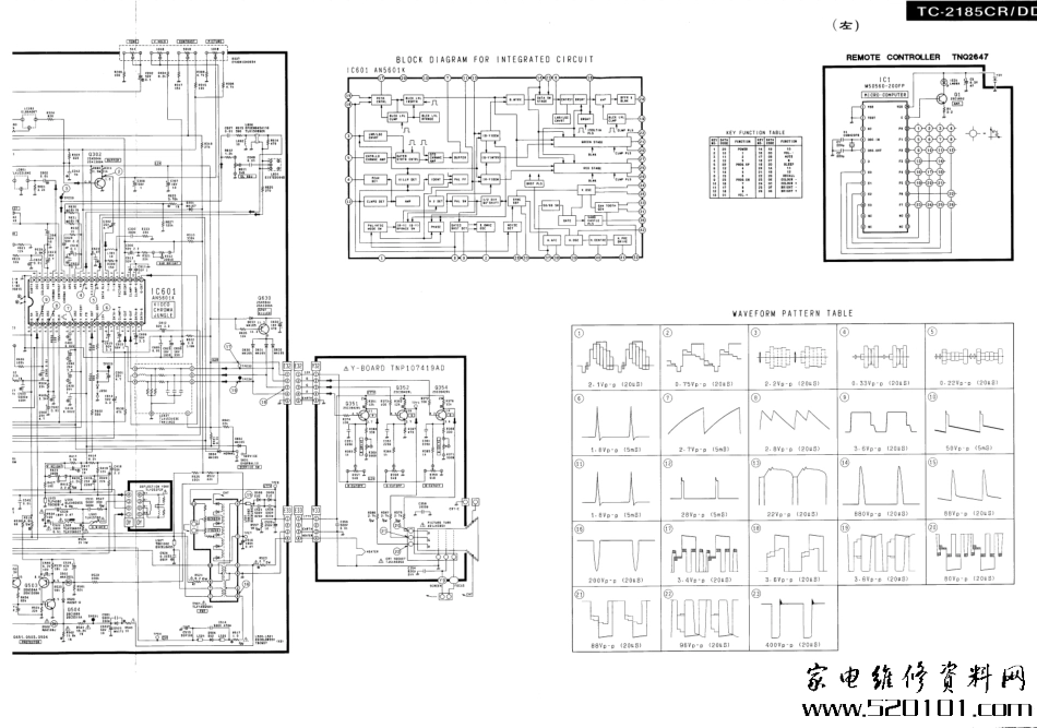 松下TC2185彩电原理图_fudHIf0c.pdf_第1页