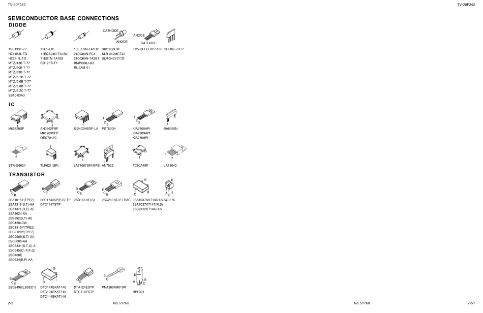 JVC TV-20F242维修手册_51768sch.pdf_第2页