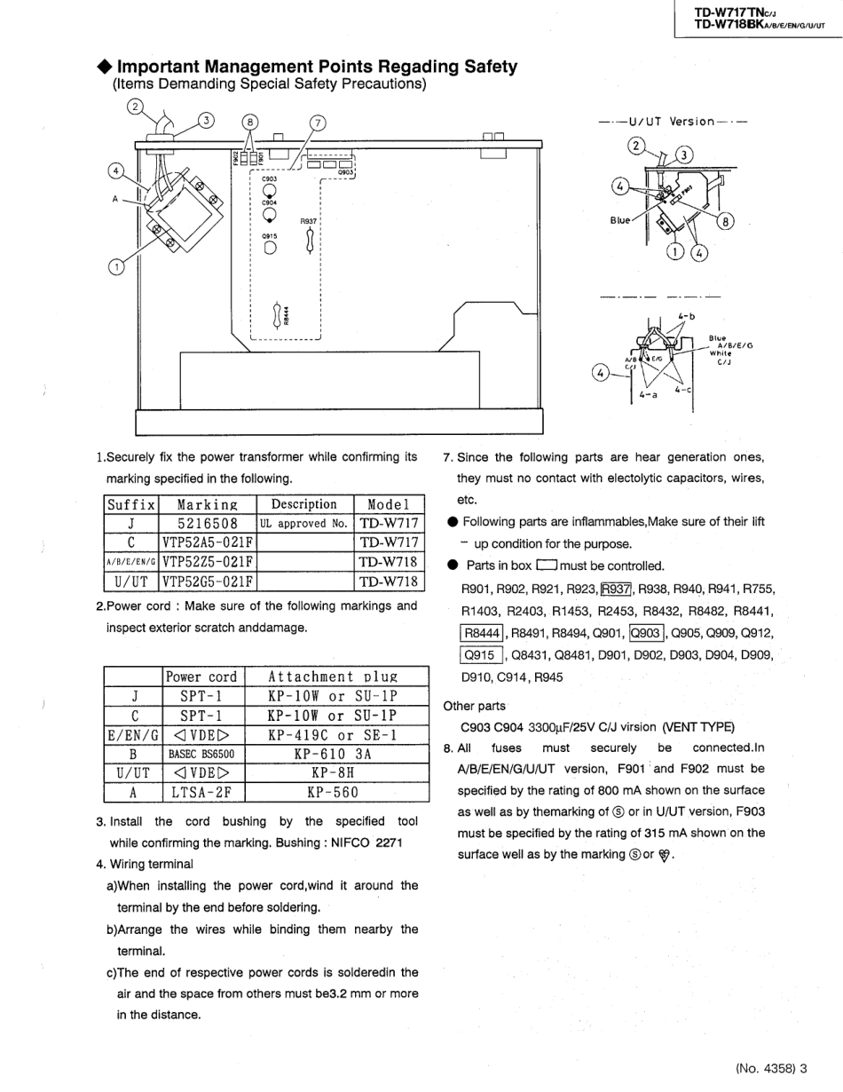 JVC TD-W717维修手册.pdf_第3页