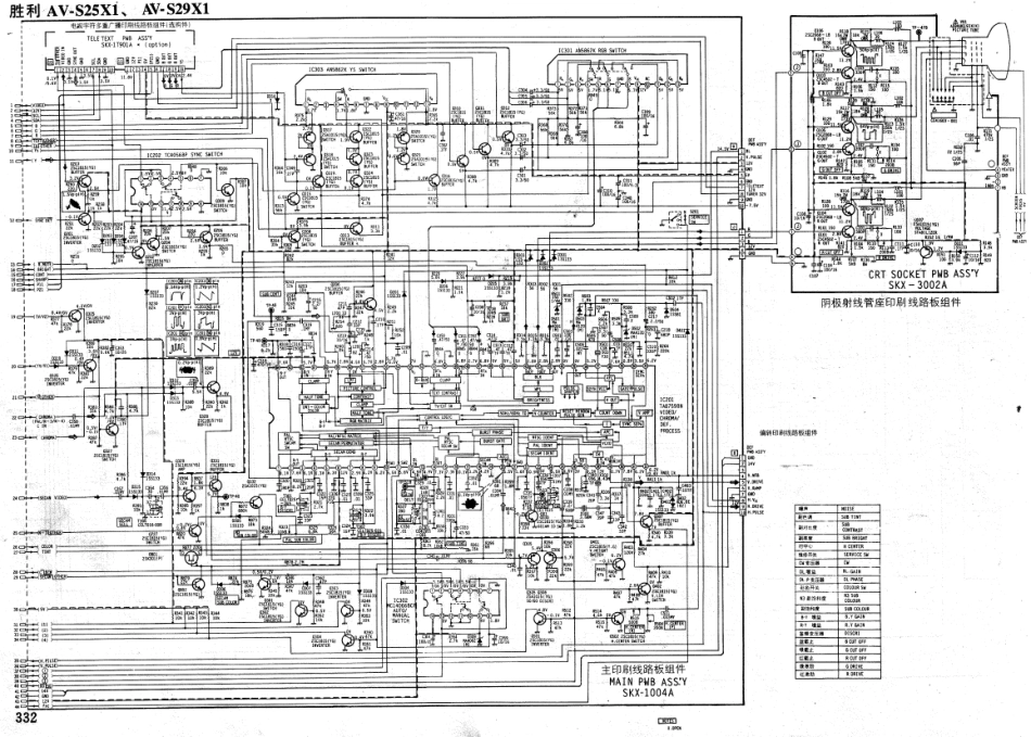 JVC S25X1 S29X1(TA8759)彩电图纸_JVC S25X1 S29X1(TA8759).pdf_第2页