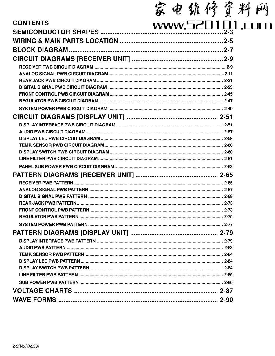 JVC PD-Z50DX4等离子电视维修手册和图纸_JVC PD-Z50DX4等离子.pdf_第3页