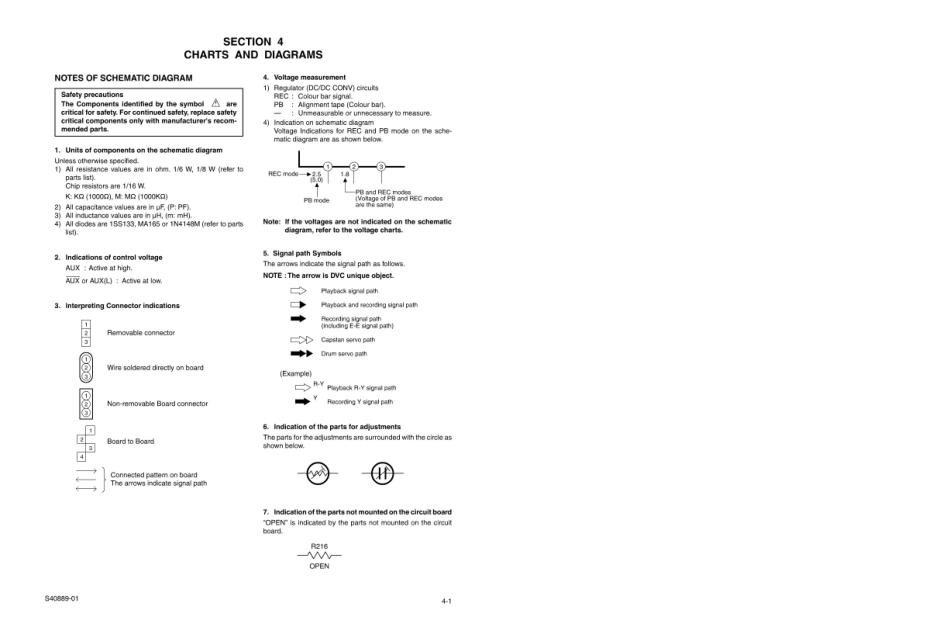 JVC GR-DVL720u摄像机电路图.pdf_第1页