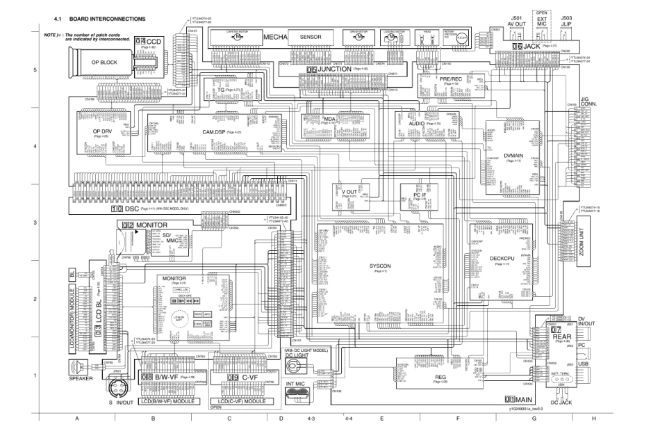 JVC GR-DVL720u摄像机电路图.pdf_第3页