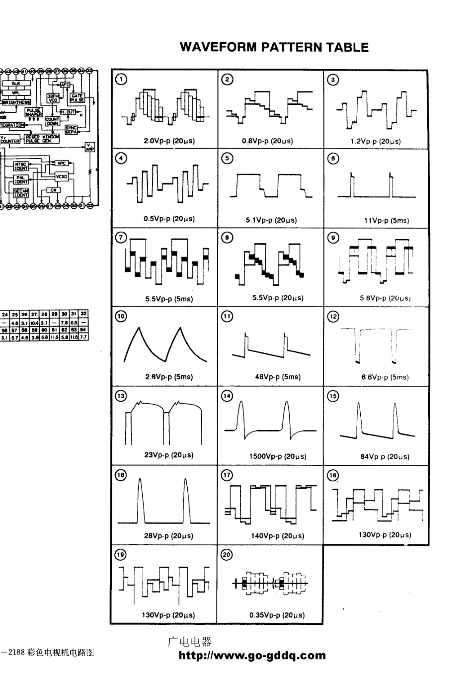 松下TC-2173原理图_松下  TC-2188(04).pdf_第1页