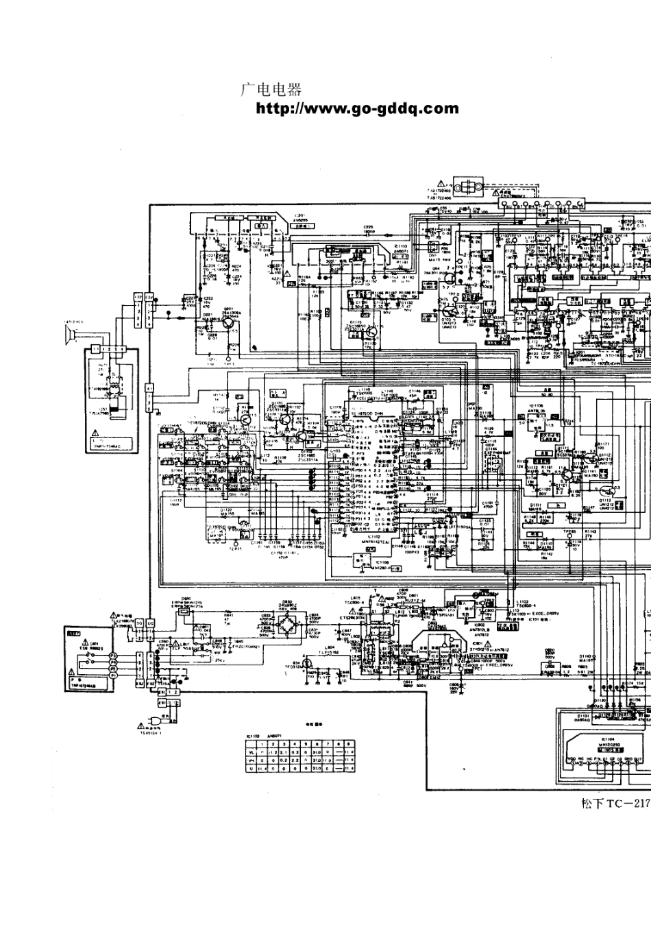 松下TC-2173原理图_松下  TC-2173DR、TC-2173DDR、TC-2173DHNR(01).pdf_第1页