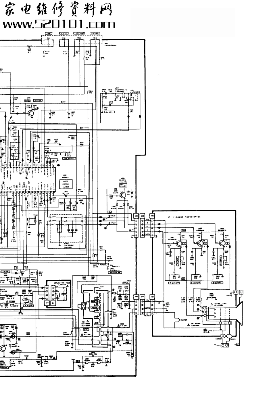 松下TC-2173DDR彩电原理图_松下  TC-2173DR、TC-2173DDR、TC-2173DHNR(06).pdf_第1页