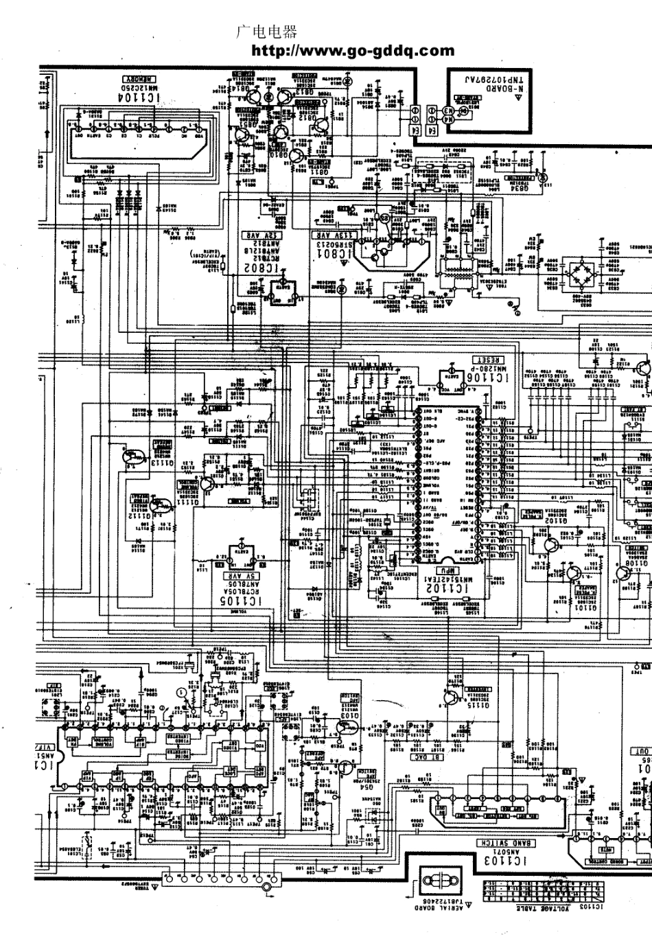 松下TC-2172D原理图_松下  TC-2185CR、TC-2185DDR(02).pdf_第1页