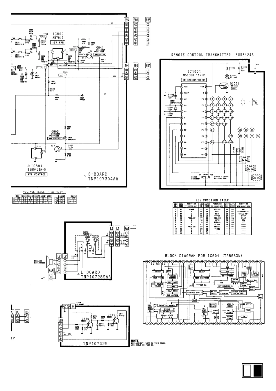 松下TC-2171EE彩电原理图_松下TC-2171EE.pdf_第2页