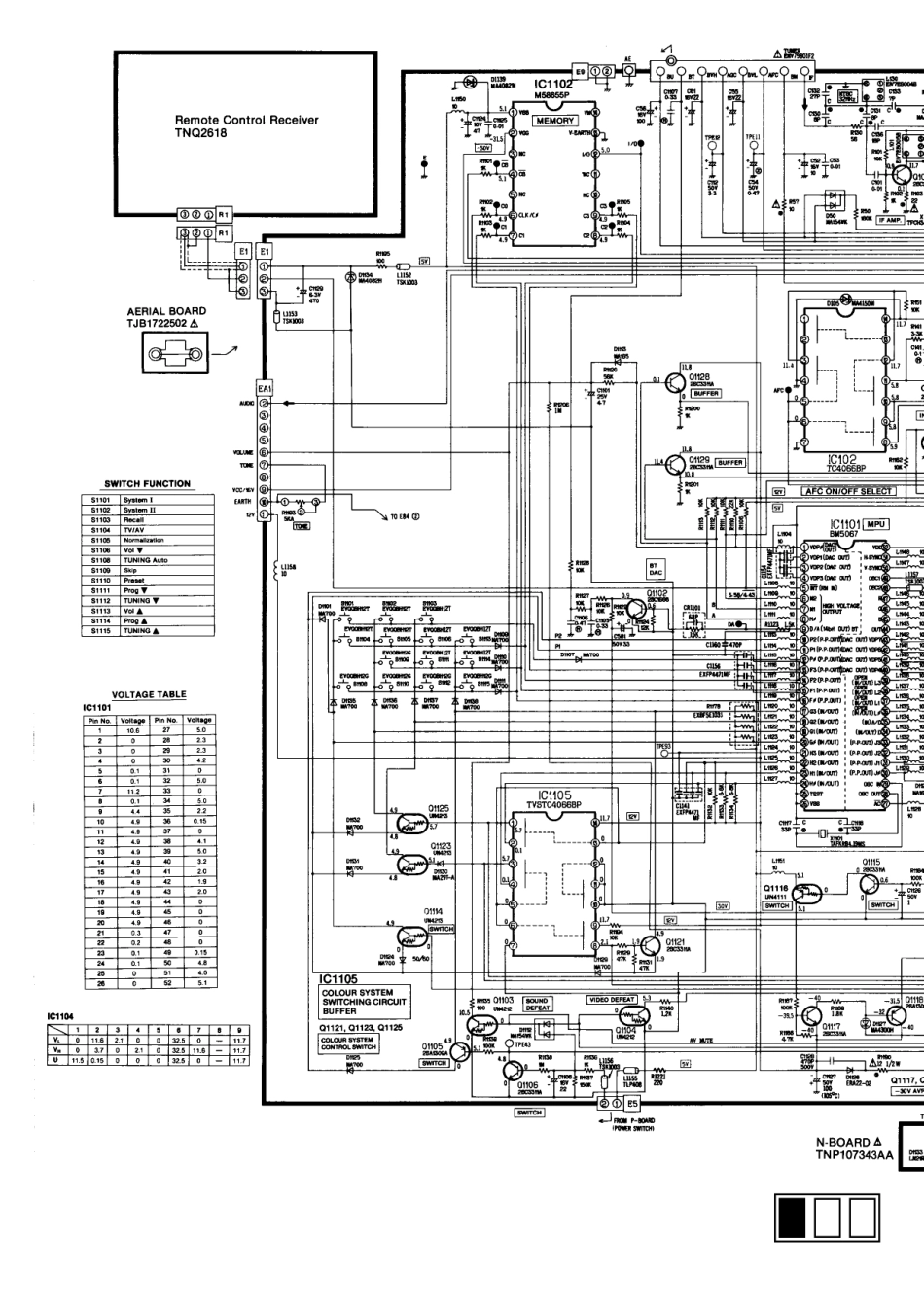 松下TC-2171EE彩电原理图_松下TC-2171EE.pdf_第3页