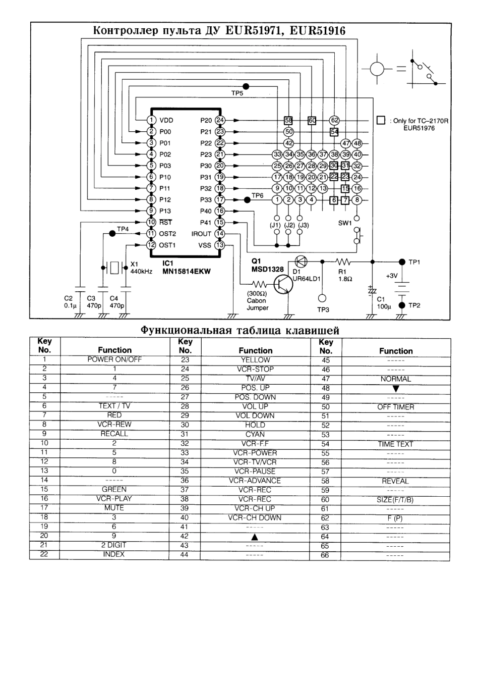 松下TC-2170R彩电原理图_松下TC-2170R.pdf_第2页