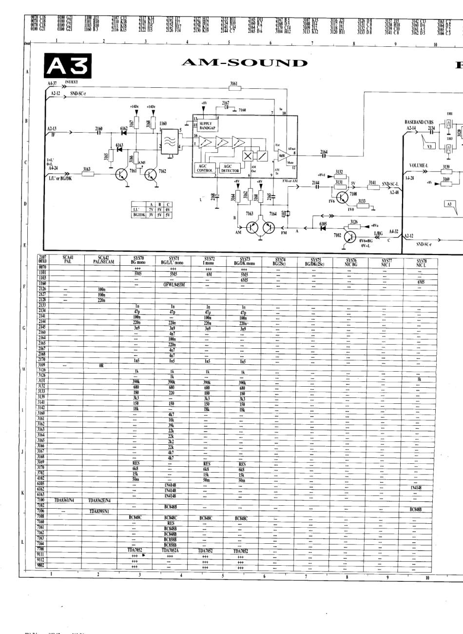 TV_PhilipsL61_Philips C-L6.1AA.pdf_第3页