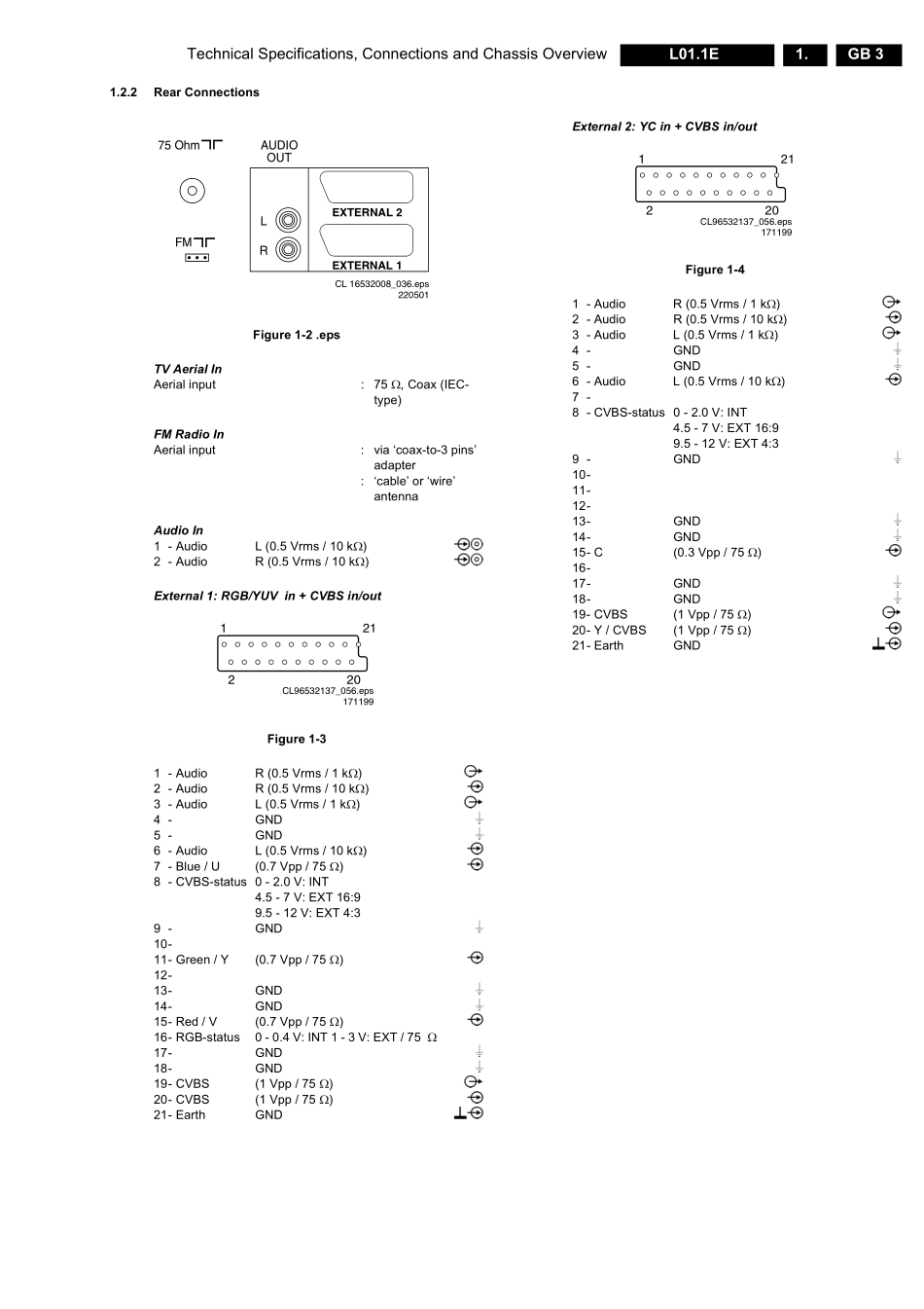 TV_PhilipsL011_Philips_L01[1].1E_chassis.pdf_第3页