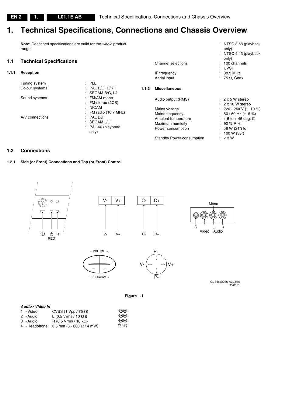 TV_PhilipsL011_L01[1].1E AB.pdf_第2页