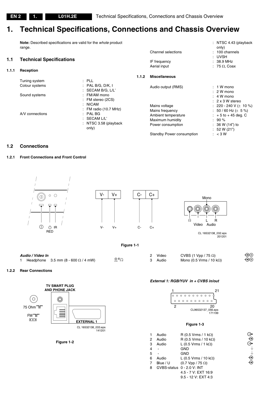 TV_PhilipsL01_l-01h.2e-aa.pdf_第2页