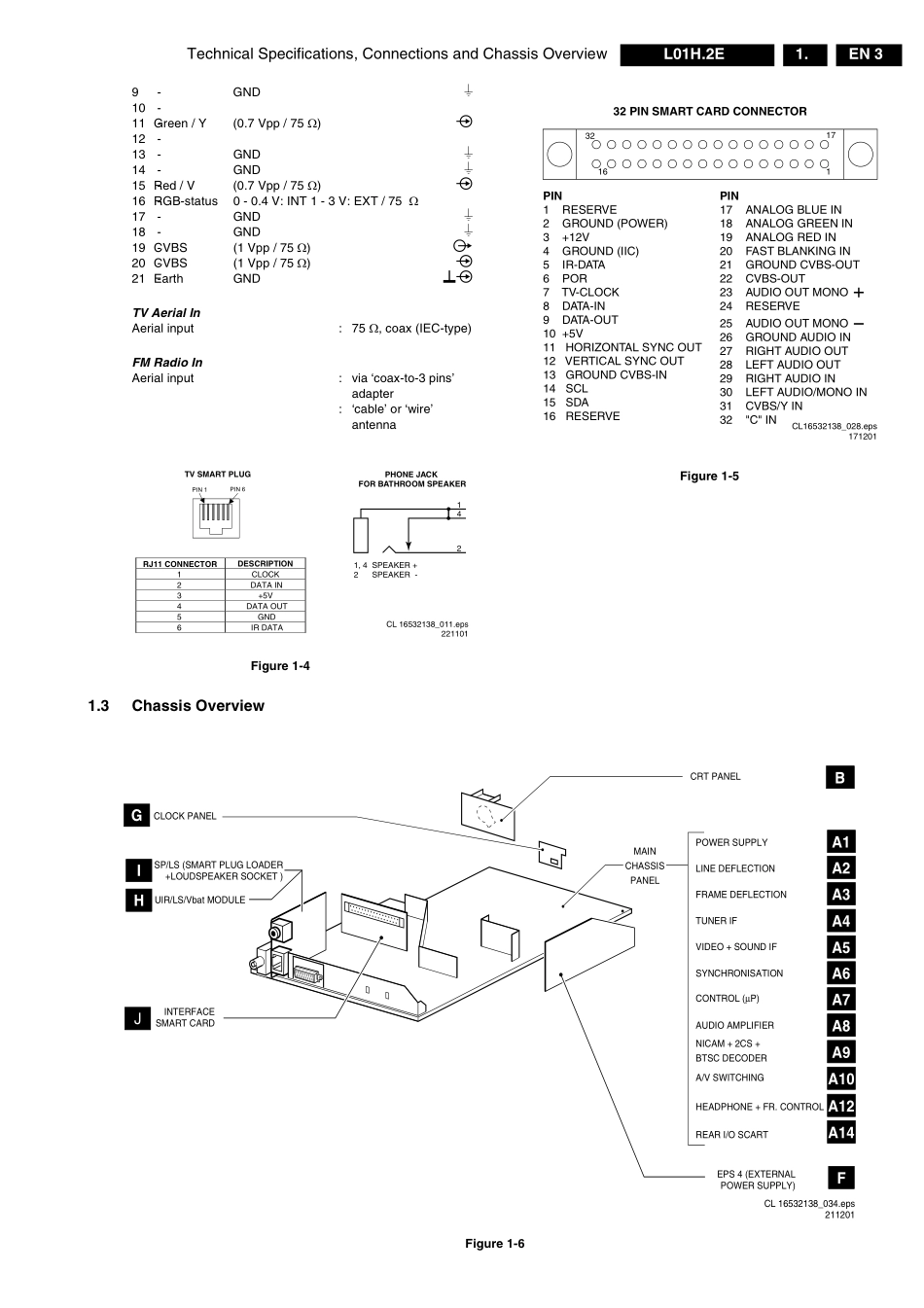 TV_PhilipsL01_l-01h.2e-aa.pdf_第3页