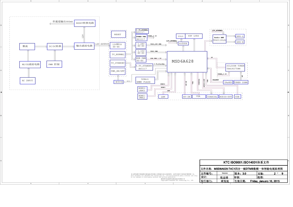 飞利浦液晶6A628-T4C1机芯维修手册.pdf_第2页