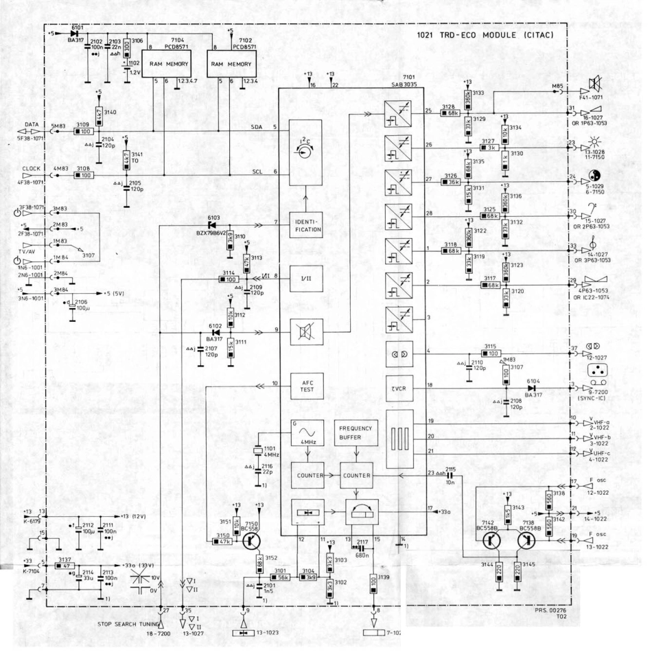 TV_PhilipsK40_TRD ECO Module.pdf_第1页