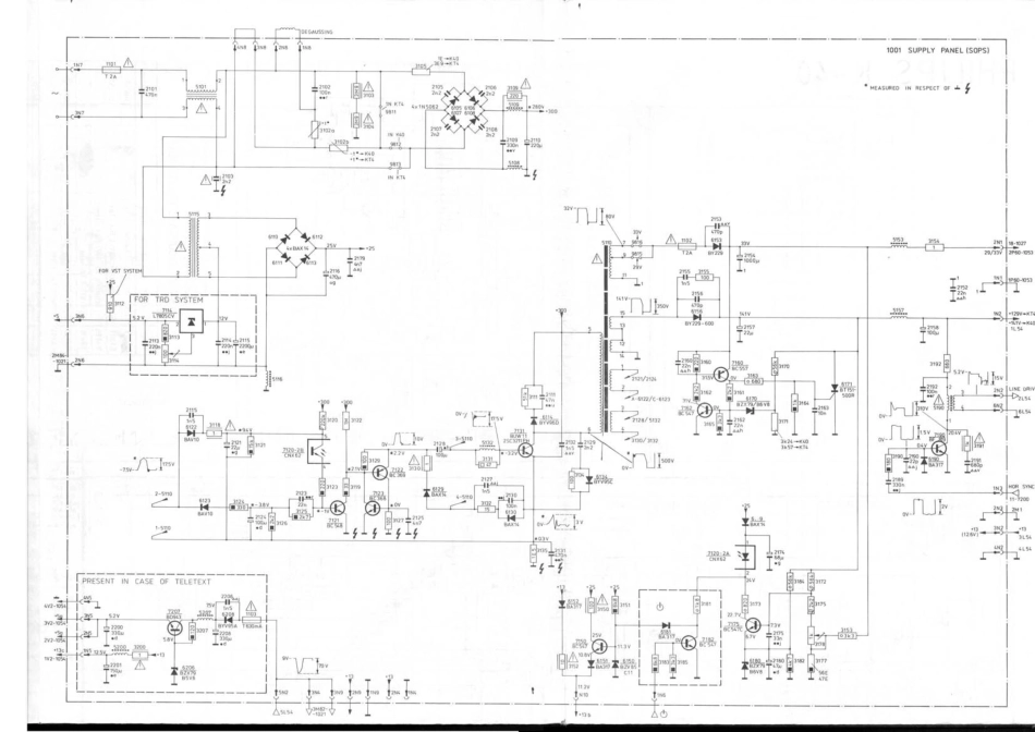 TV_PhilipsK40_Supply Panel.pdf_第1页