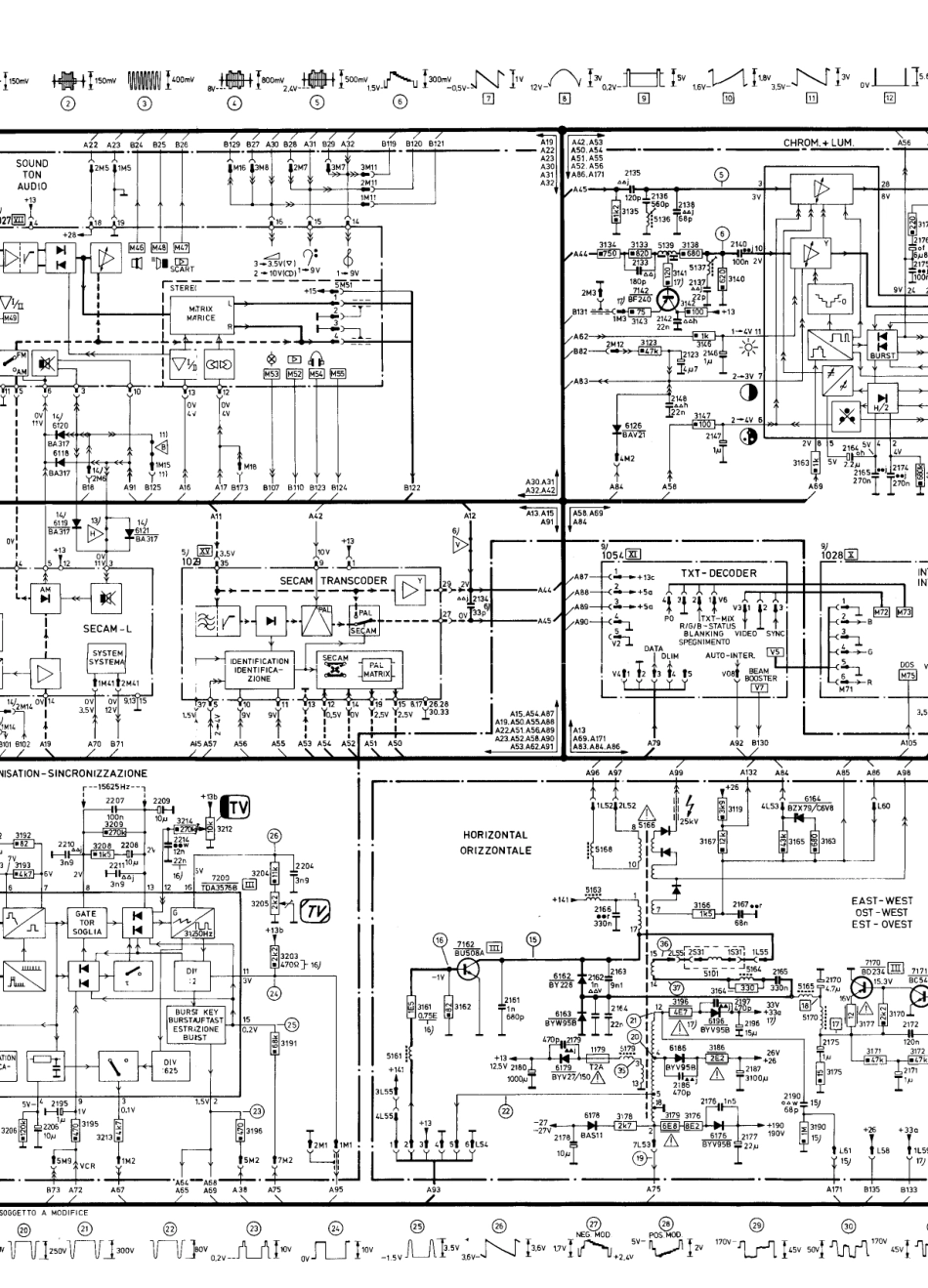 TV_PhilipsK40_Philips -  K40.pdf_第2页