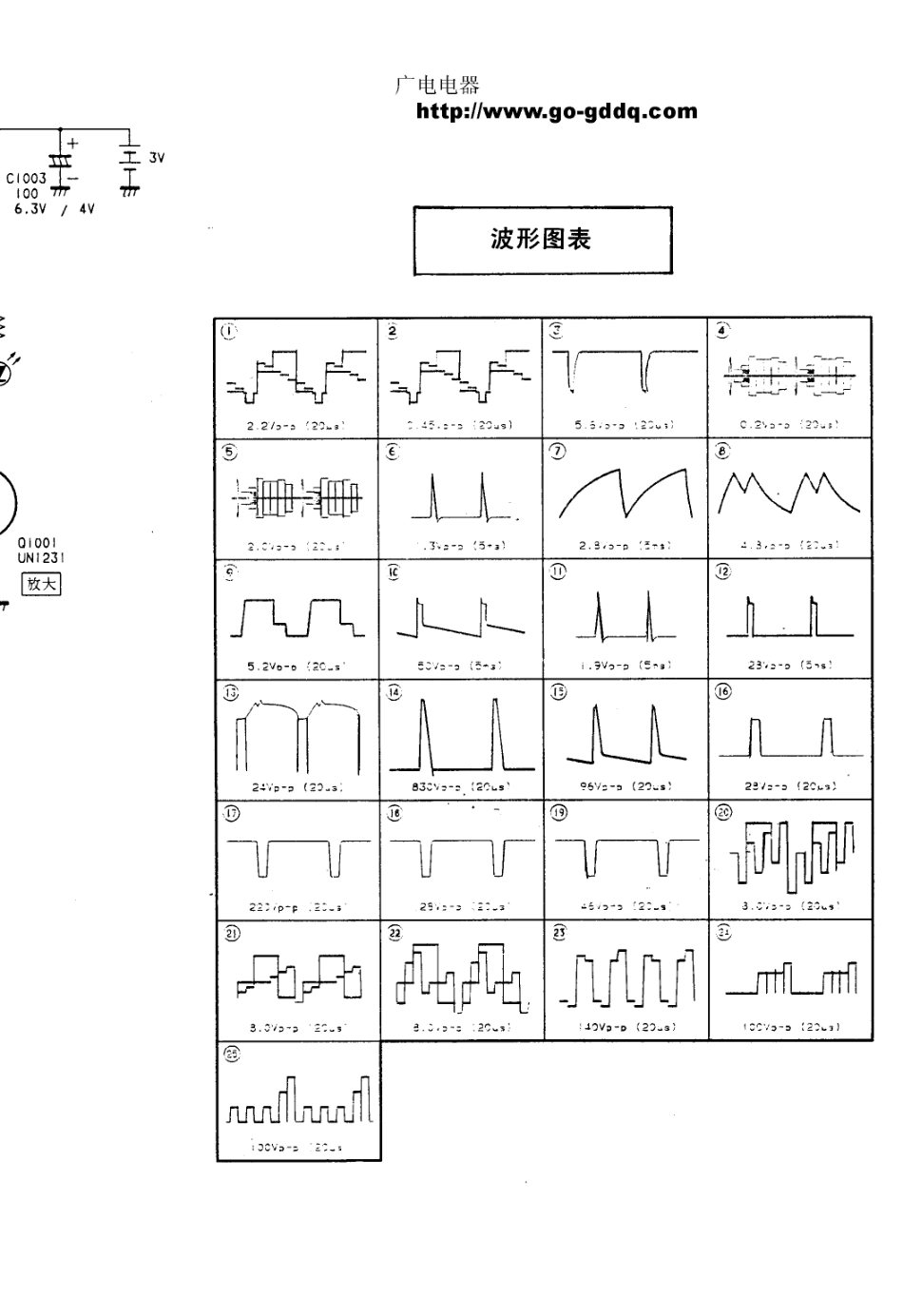 松下TC-2163DR原理图_松下  TC-2163DR、TCL-2163DDR、TC-2163DHNR(06).pdf_第1页