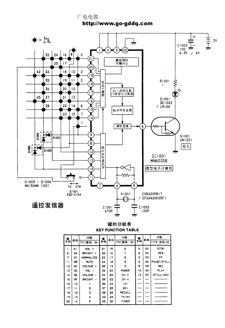 松下TC-2163DR原理图_松下  TC-2163DR、TCL-2163DDR、TC-2163DHNR(05).pdf_第1页