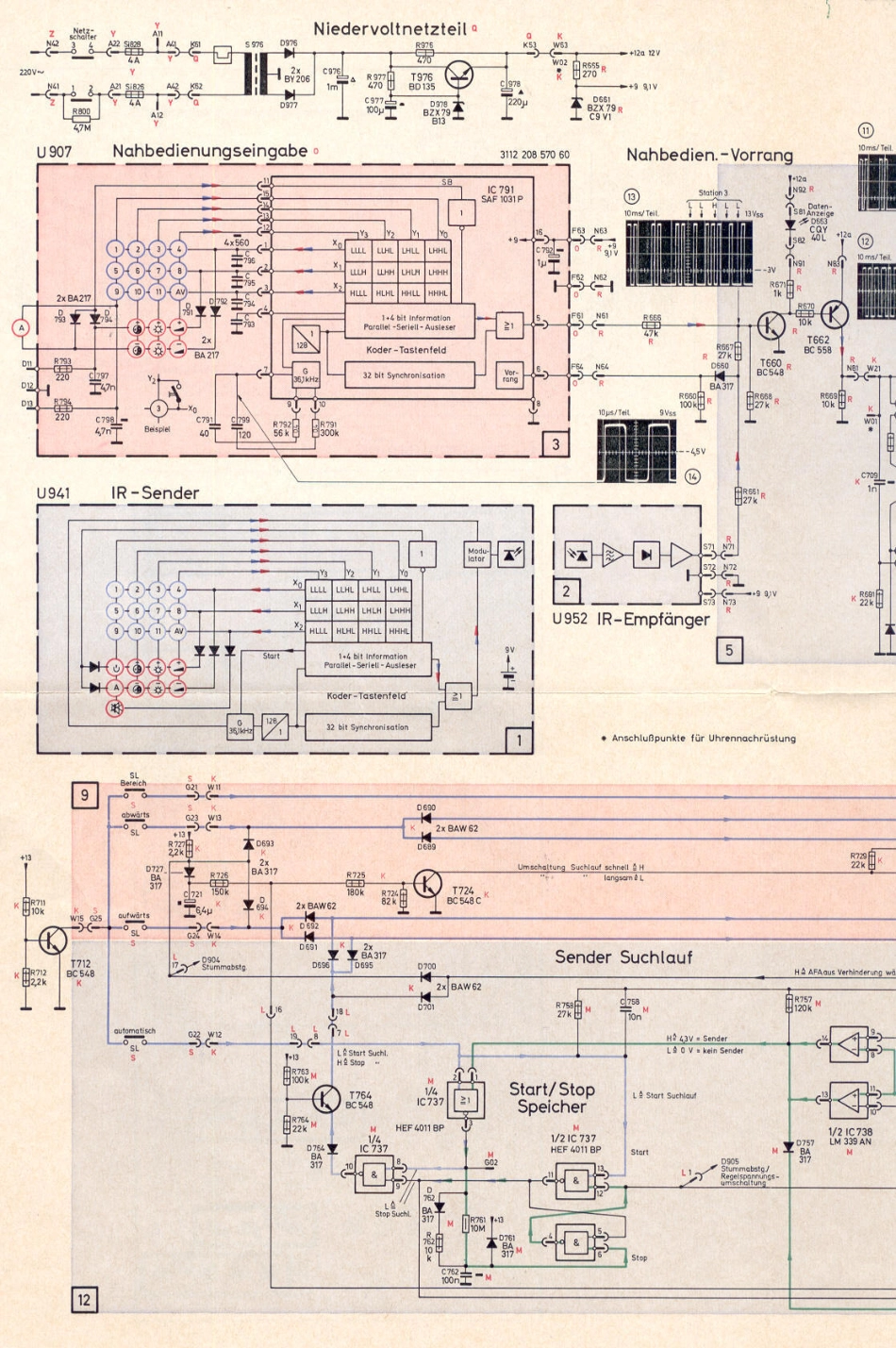 TV_PhilipsK12_chassis K12-5.pdf_第1页