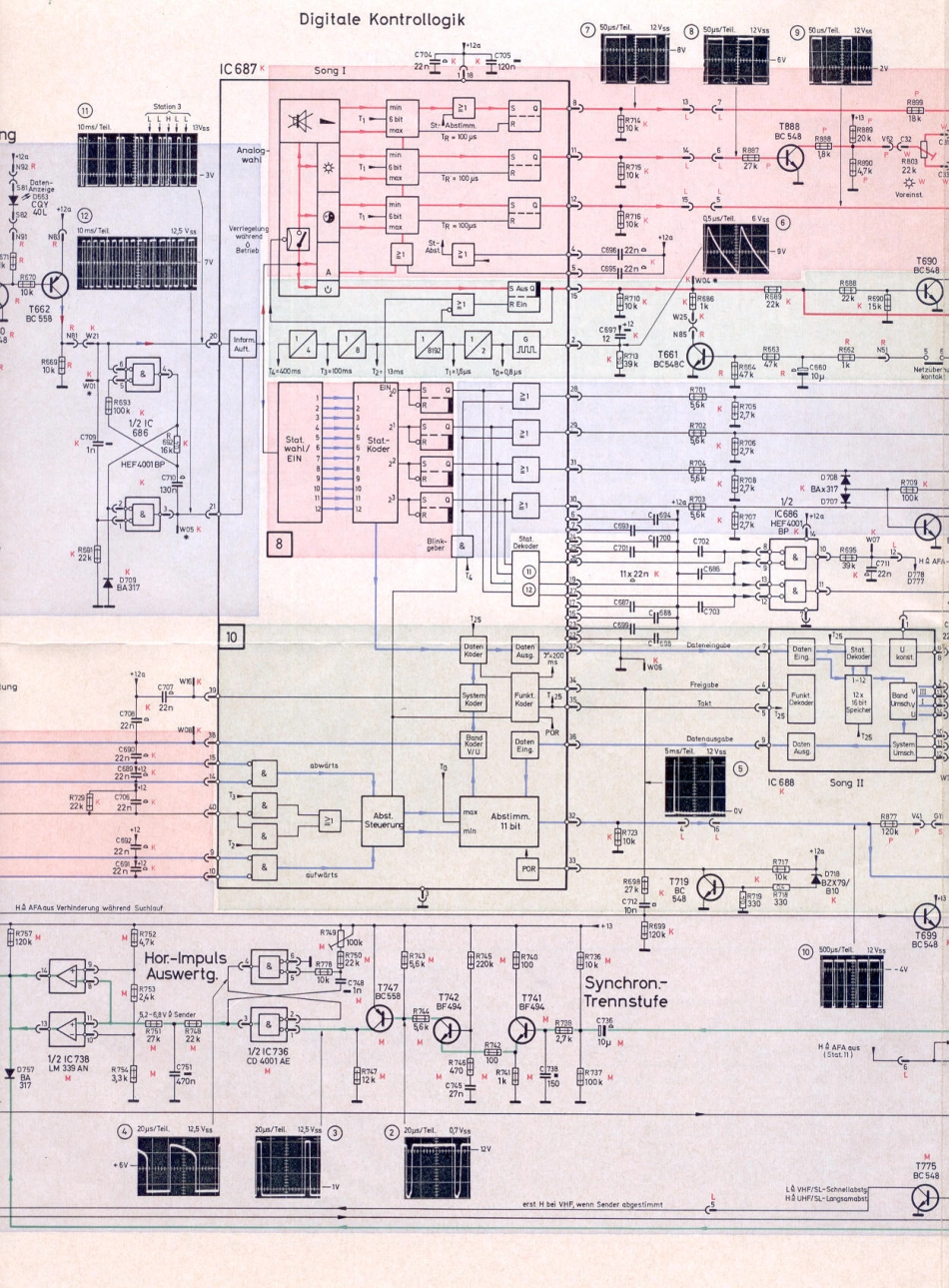 TV_PhilipsK12_chassis K12-6.pdf_第1页