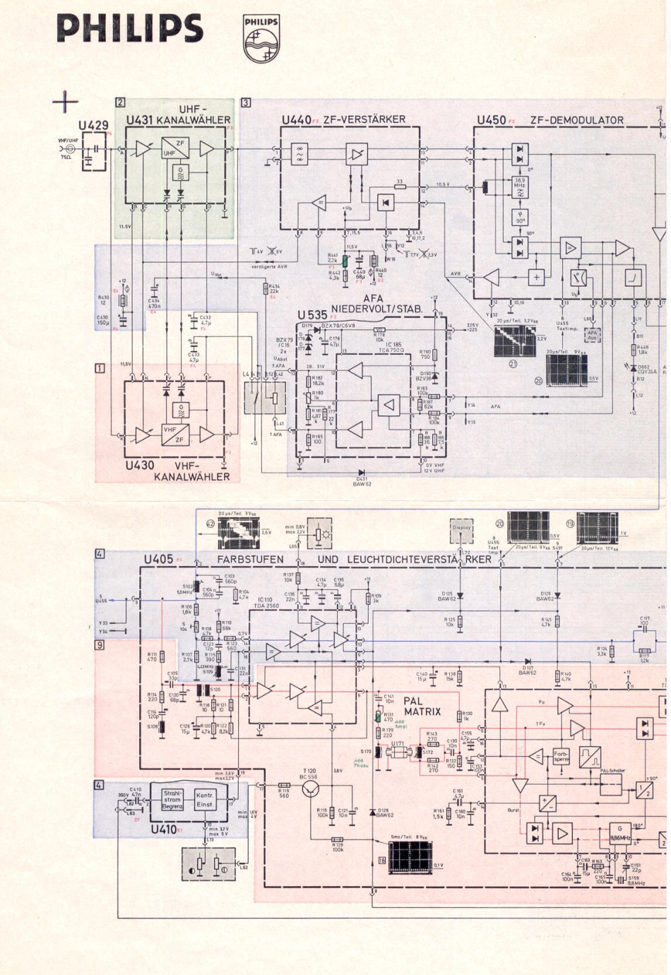 TV_PhilipsK12_chassis K12-3.pdf_第1页